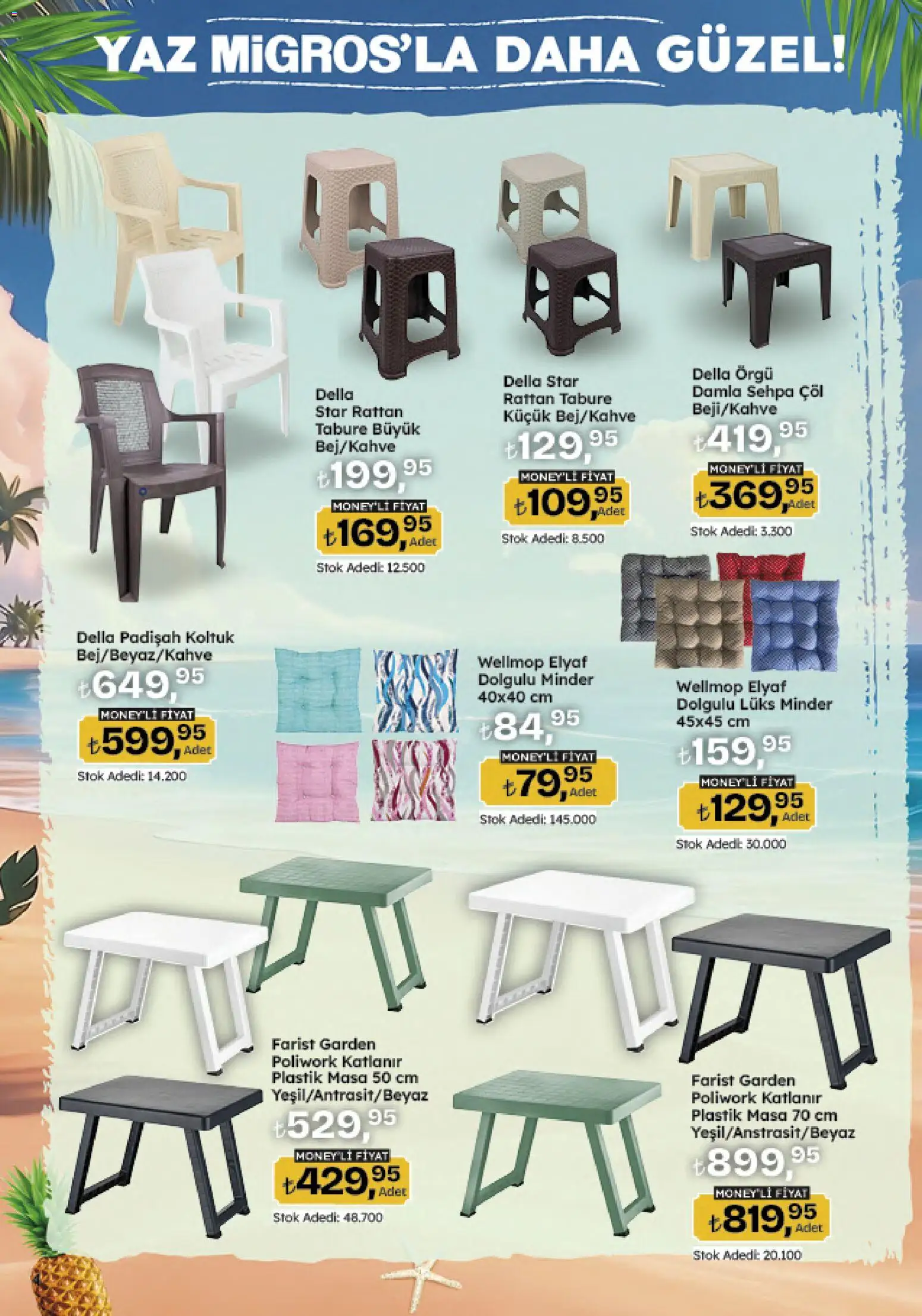 Migros Katalog - Migroskop - 18.06.2026 tarihinden itibaren geçerlidir | Sayfa: 127