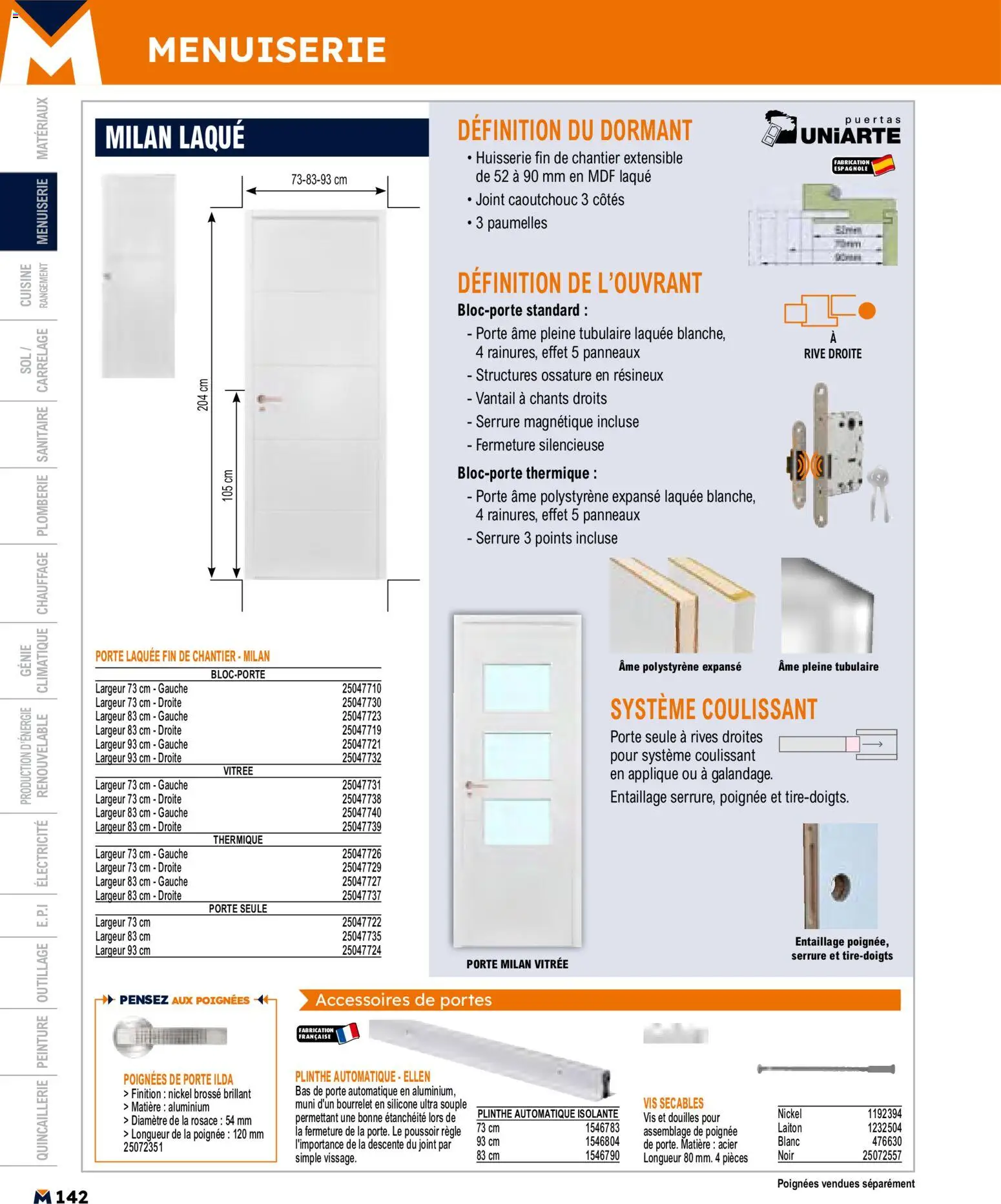 {H1} | Page: 142 | Produits: Règle, Brosse, Laque, Portes