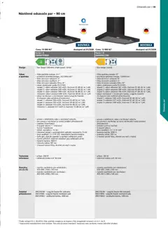 Náhled letáku XXXLutz leták - Vestavné spotřebiče Bosch od 01.06.2026 | Strana: 85 | Produkty: Box, Trubka, LED