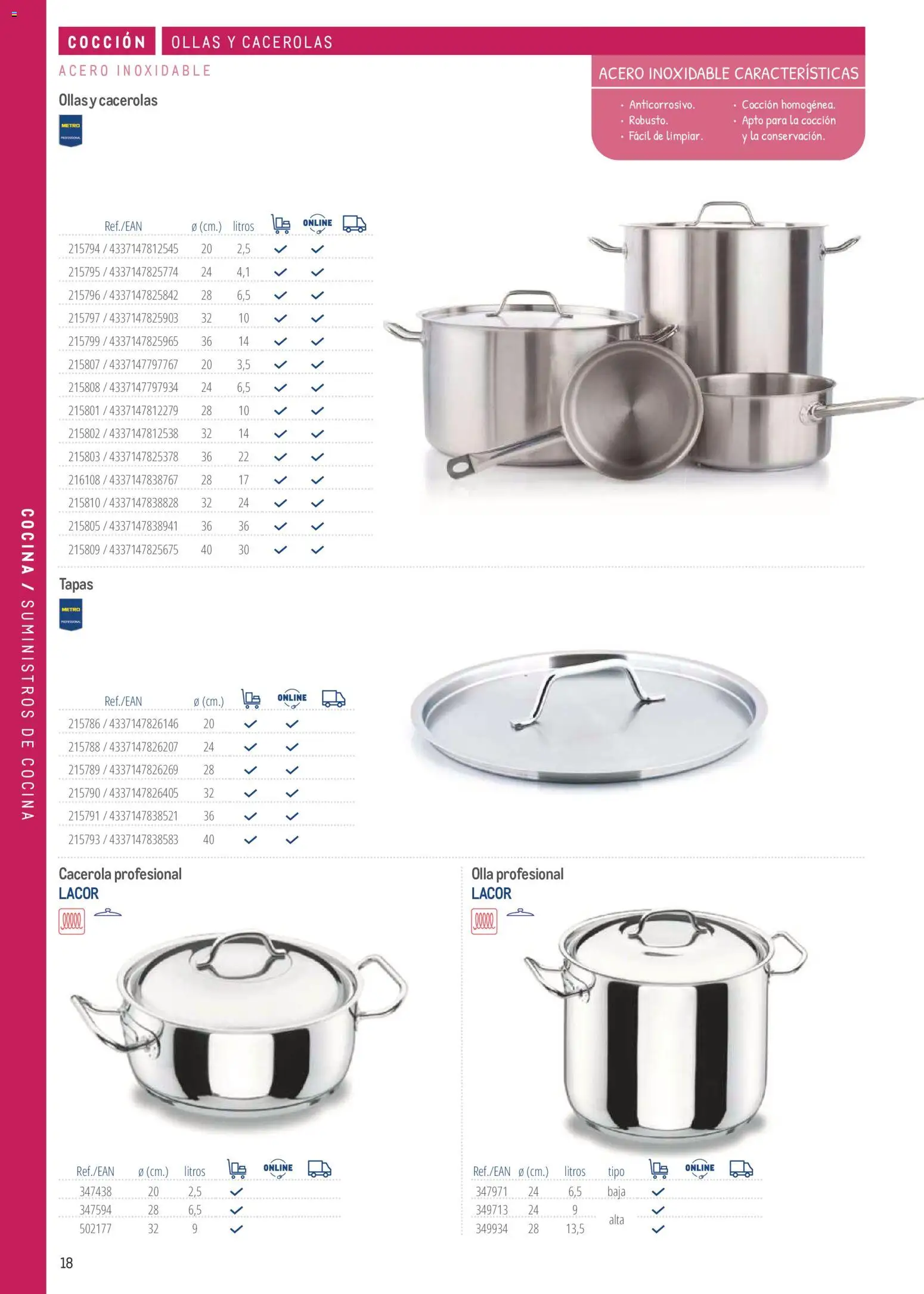 Makro catálogo │ válido desde el 19/06/2024 | Página: 18 | Productos: Ollas, Cocina
