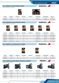 Anteprima del volantino Volantino Batteries & Power GBC	 valido a partire dal 12.04.2025 | Pagina: 89