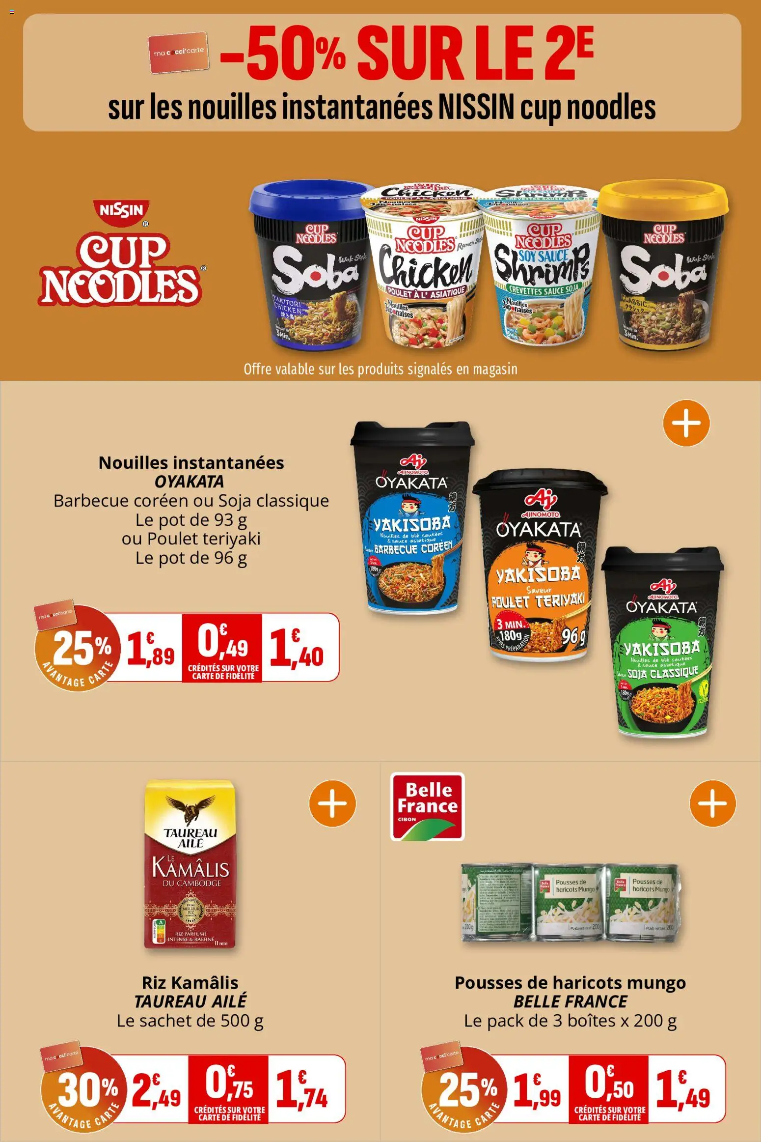 {H1} | Page: 6 | Produits: Poulet, Blé, Riz, Nouilles