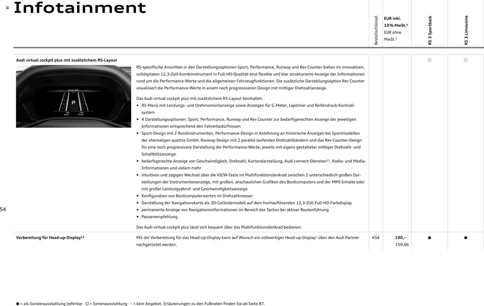 Audi RS 3 Sportback / RS 3 Limousine – gültig ab 28.10.2025 | Seite: 54 | Produkte: Radio
