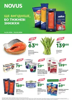 Novus акції дійснийкції з 14.05.2026