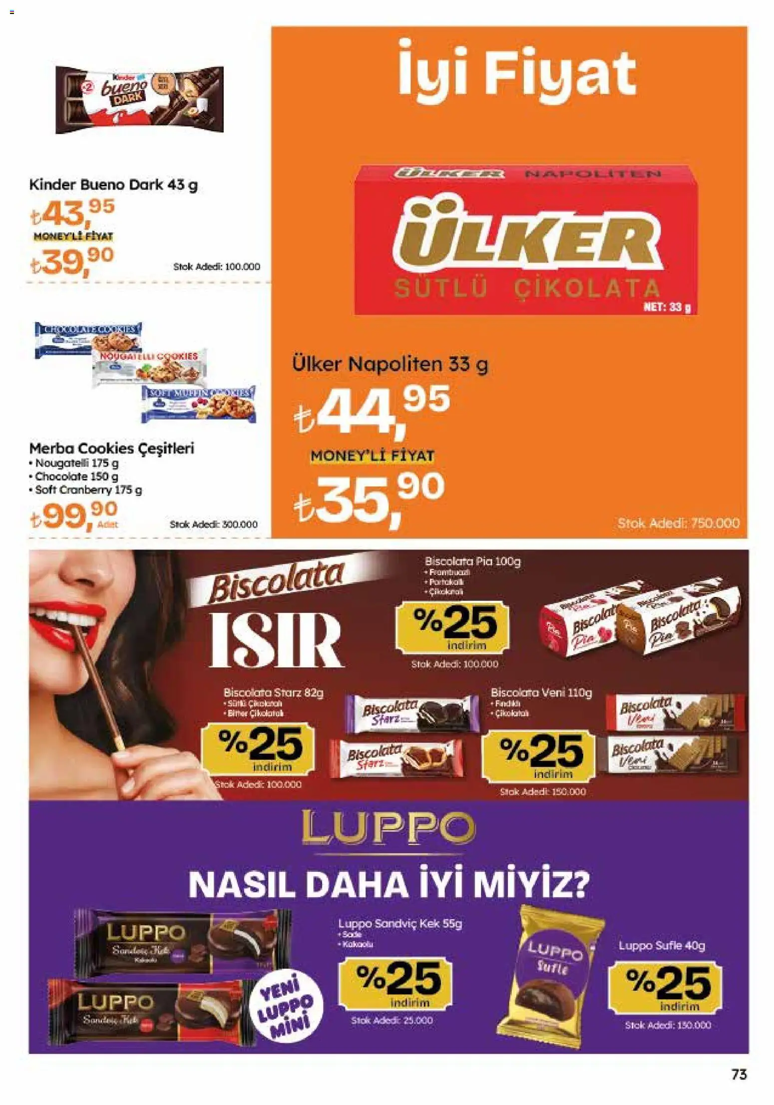 Migros Katalog - 5M Migroskop Dijital - 18.06.2026 tarihinden itibaren geçerlidir | Sayfa: 73