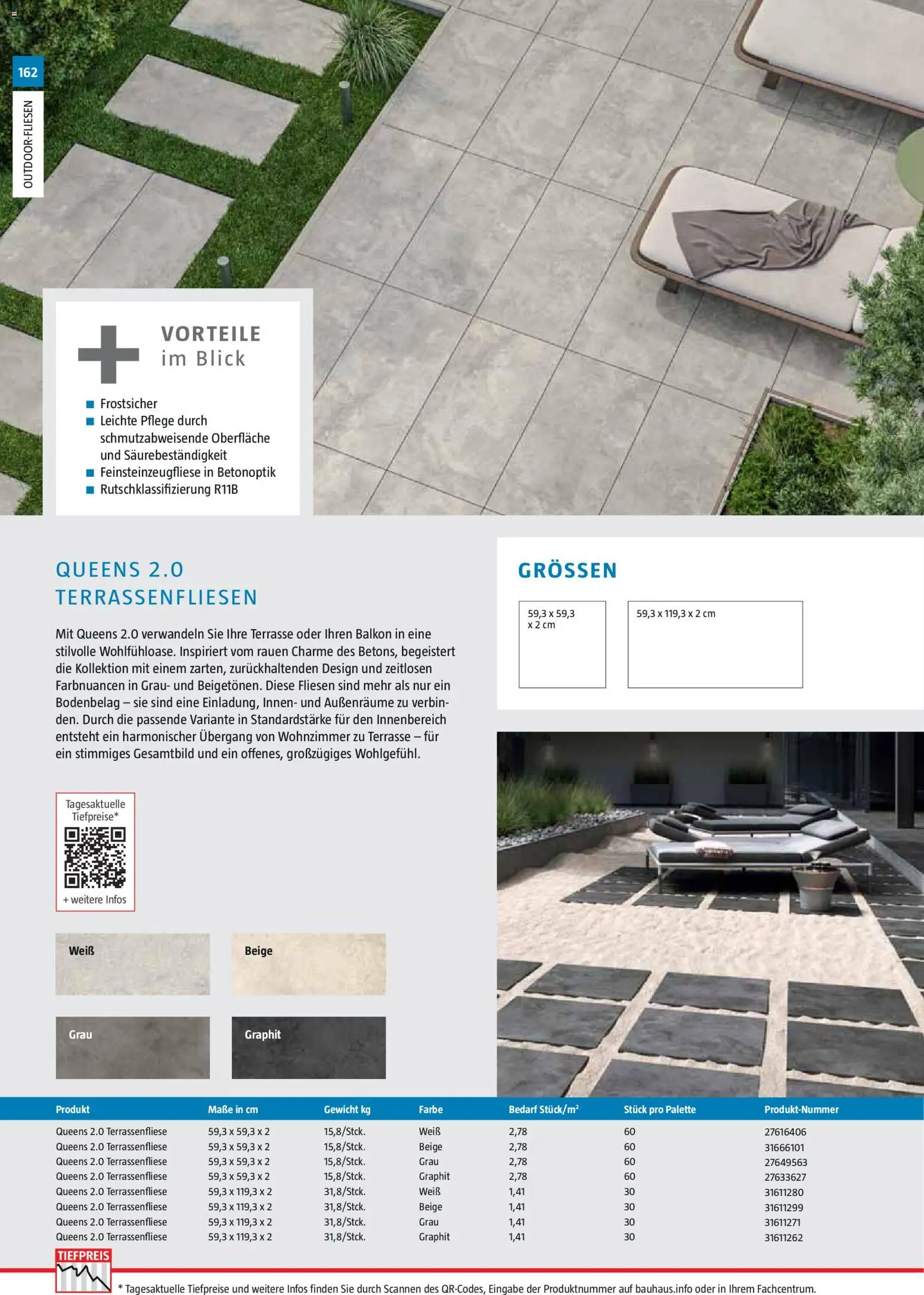 Bauhaus Gartenbaumaterialien gültig ab 01.04.2026 | Seite: 162 | Produkte: Gewicht