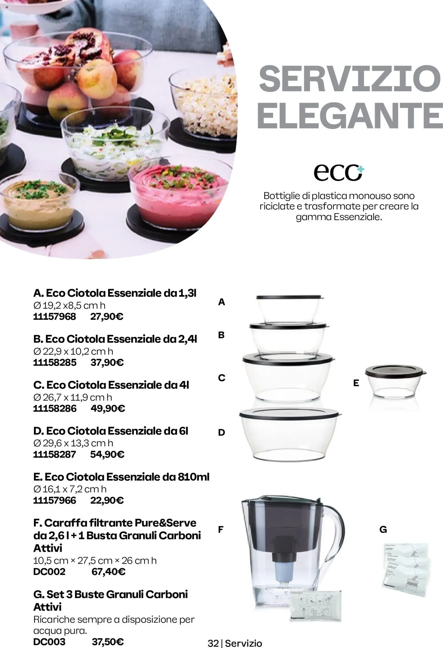 Volantino Tupperware del 01.05.2026 | Pagina: 32 | Prodotti: Caraffa, Acqua, Ciotola