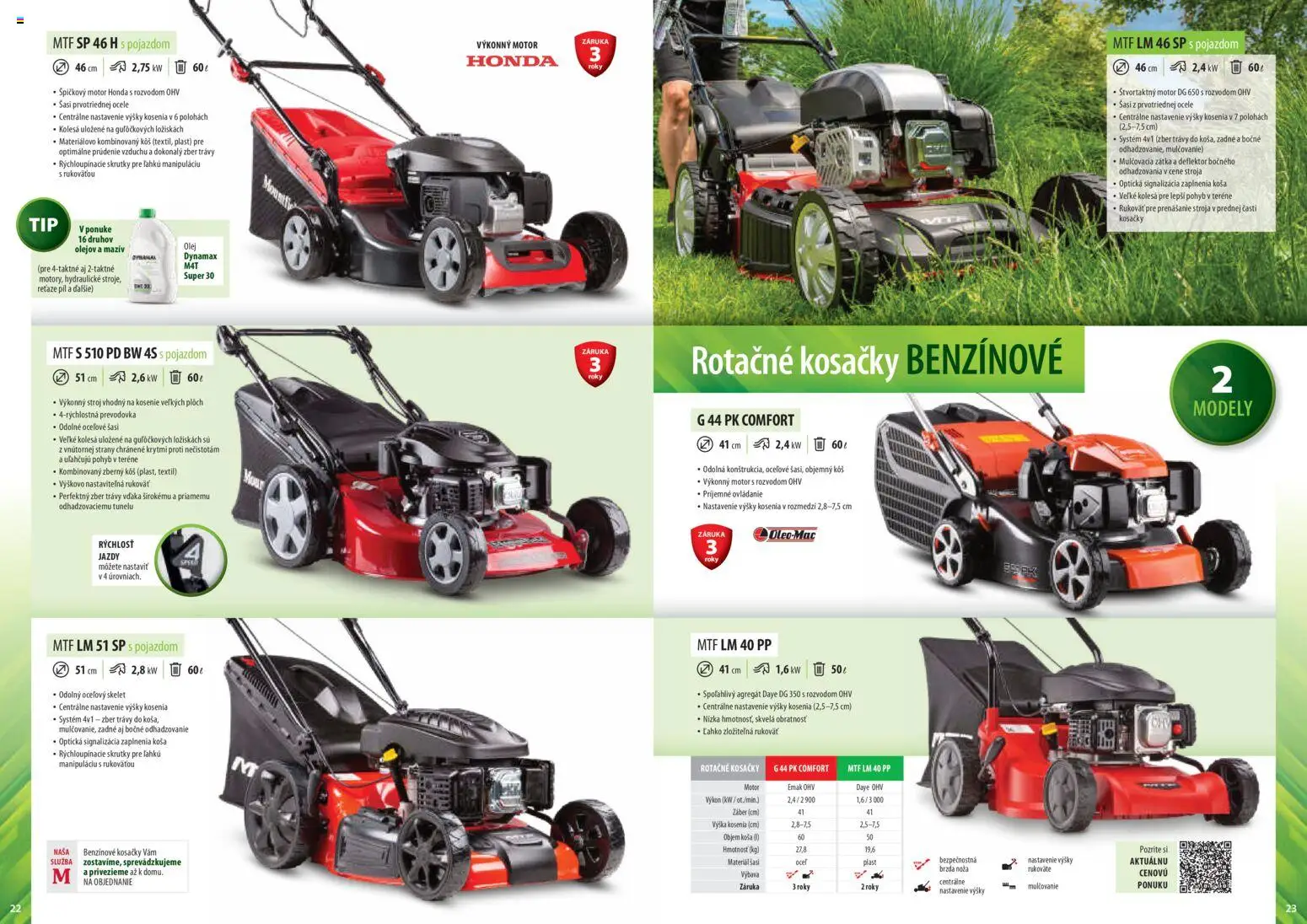Nové Mountfield akcie – leták je platný od 25.03.2026 | Strana: 12 | Produkty: Kosačky, Kôš