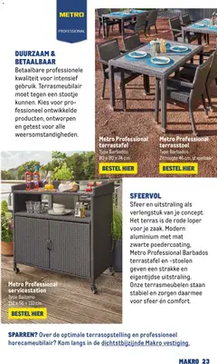 Makro folder - Horeca Magazine - Voorbeeld van een folder van Makro, geldig van 20-04-2026 | Pagina: 23