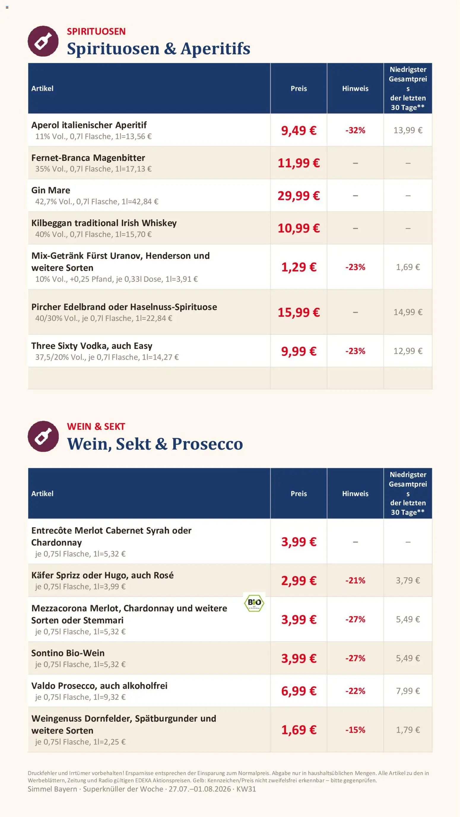 Simmel Bayern – gültig ab 27.07.2026 | Seite: 13 | Produkte: Sekt, Prosecco, Aperol, Radio