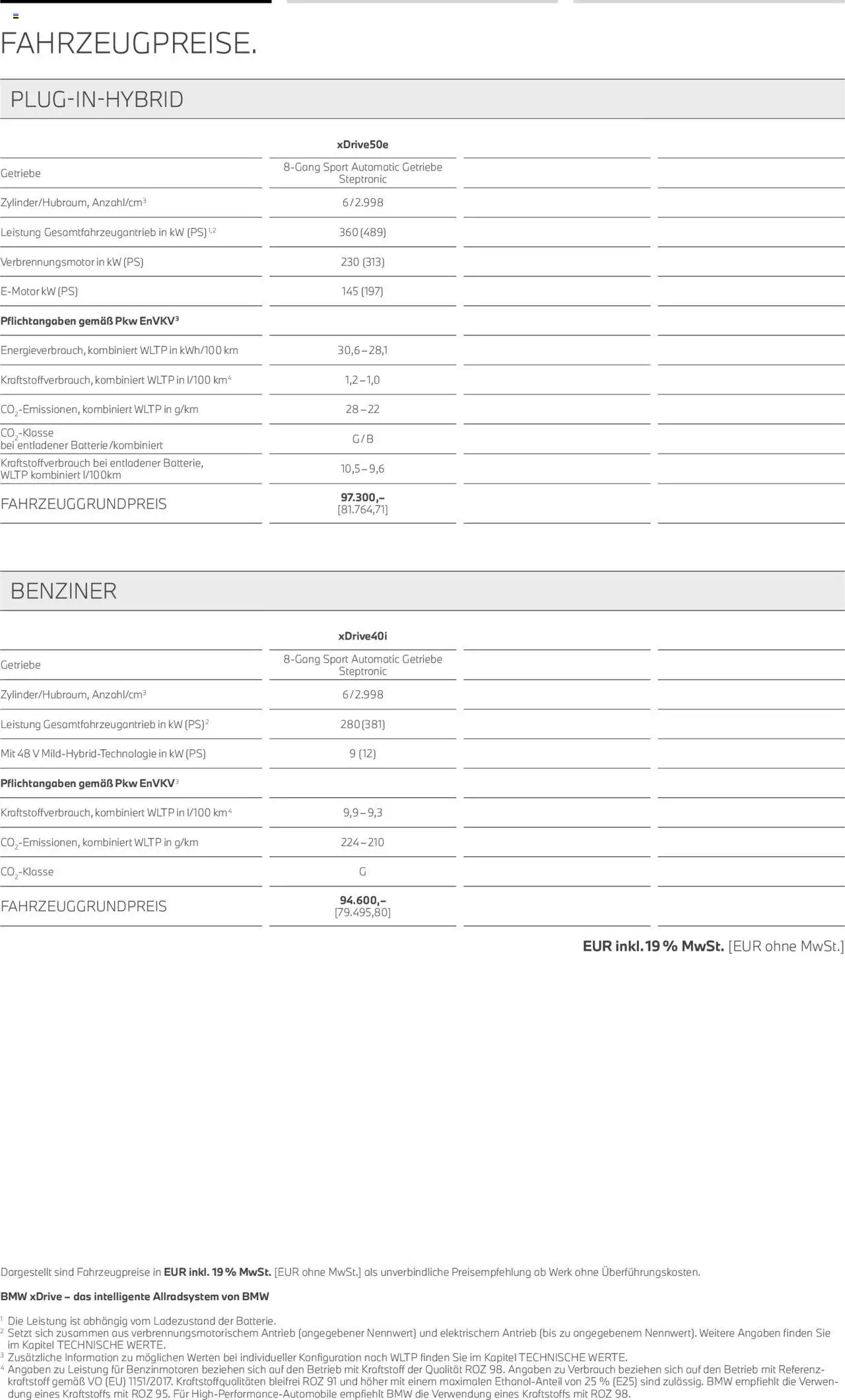 BMW X5 – gültig ab 01.08.2025 | Seite: 4 | Produkte: Batterie