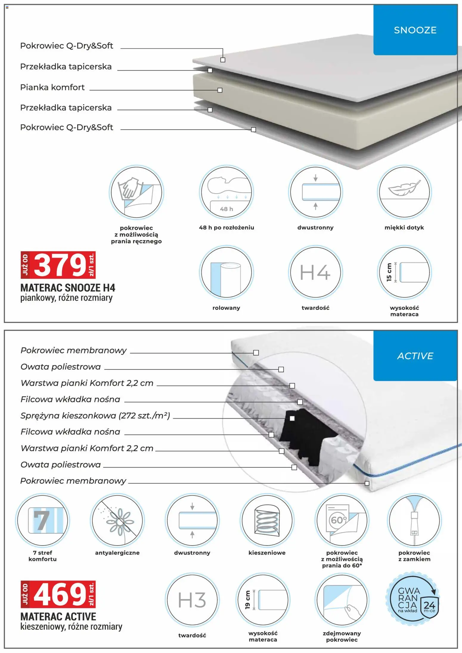 Merkury Market gazetka - Meble, Wypoczynki, Materace od 01.08.2026 | Strona: 37 | Produkty: Materac, Pianki