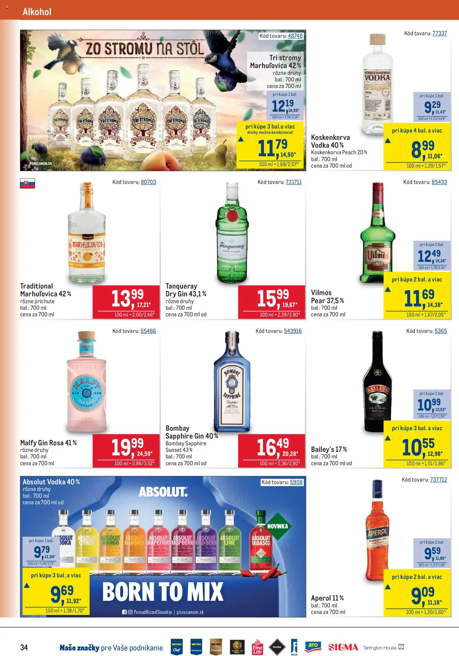 Nové Metro akcie – leták je platný od 12.08.2026 | Strana: 34 | Produkty: Stôl, Alkohol, Aperol