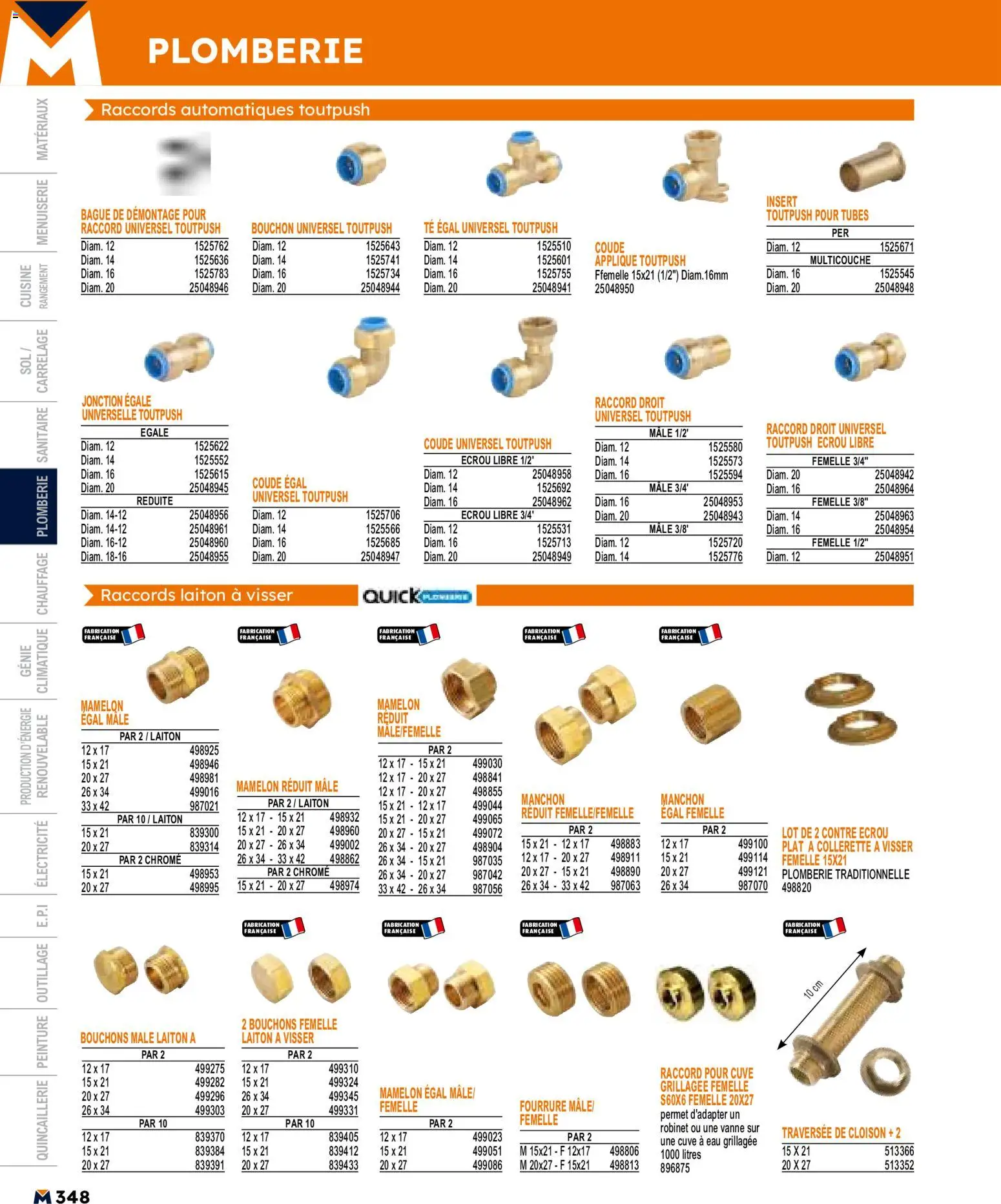 {H1} | Page: 348 | Produits: Robinet, Bague