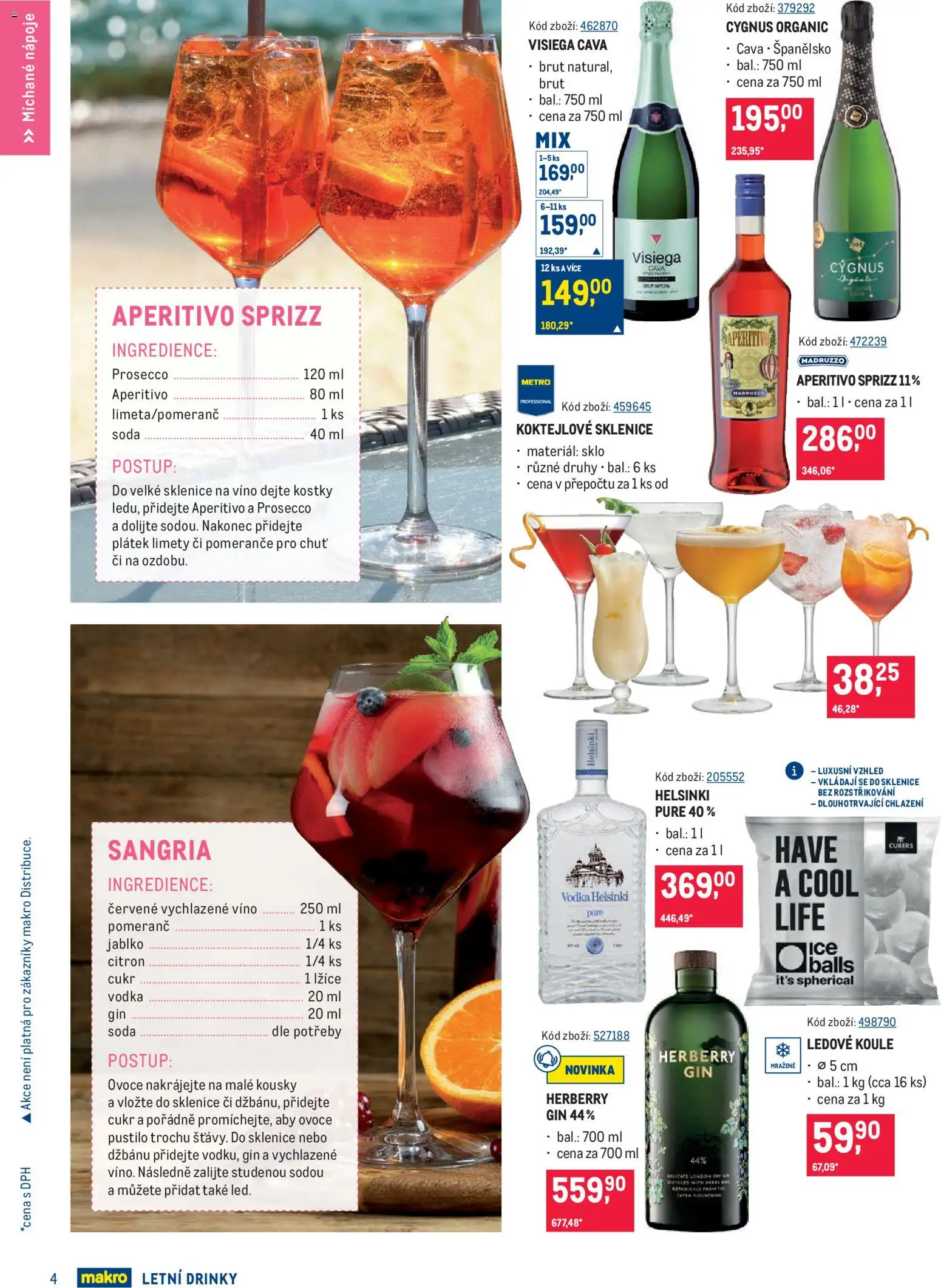 Makro leták - Letní drinky od 17.06.2026 | Strana: 4 | Produkty: Ovoce, Aperitivo, Kostky, Sklenice