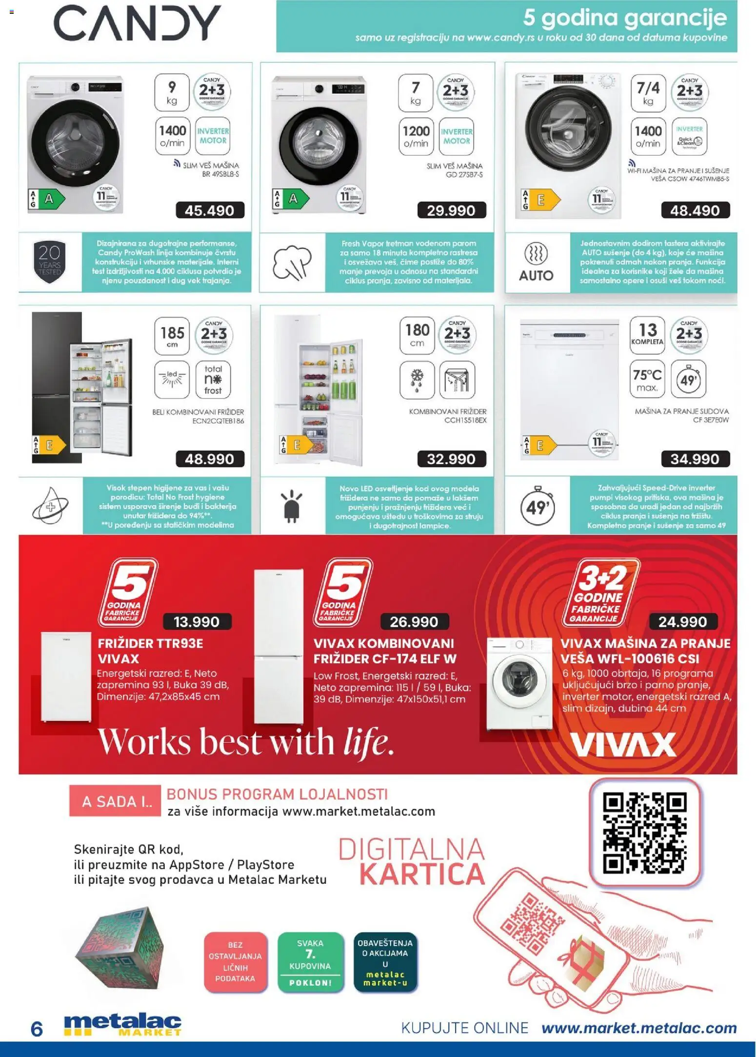 Metalac Market katalog - važi od 01.07.2026 | Strana: 6