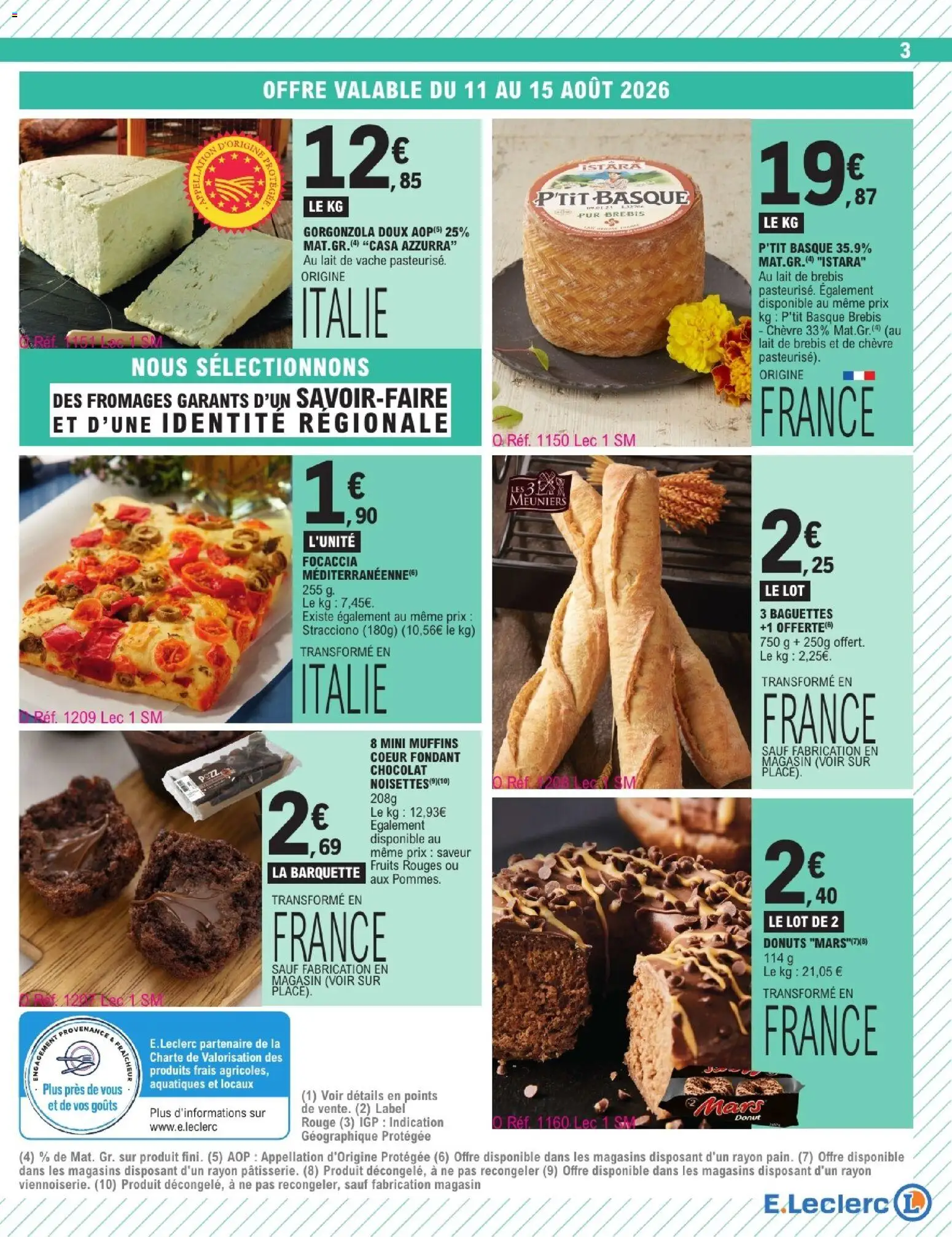 {H1} | Page: 3 | Produits: Muffins, Fruits, Focaccia, Lait