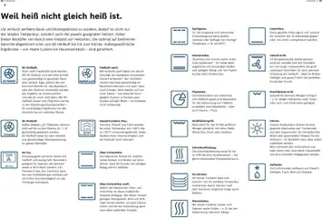 Mömax katalog akcije – veljaven od 22.01.2026 | Stran: 15 | Izdelki: Ventilator, Toast