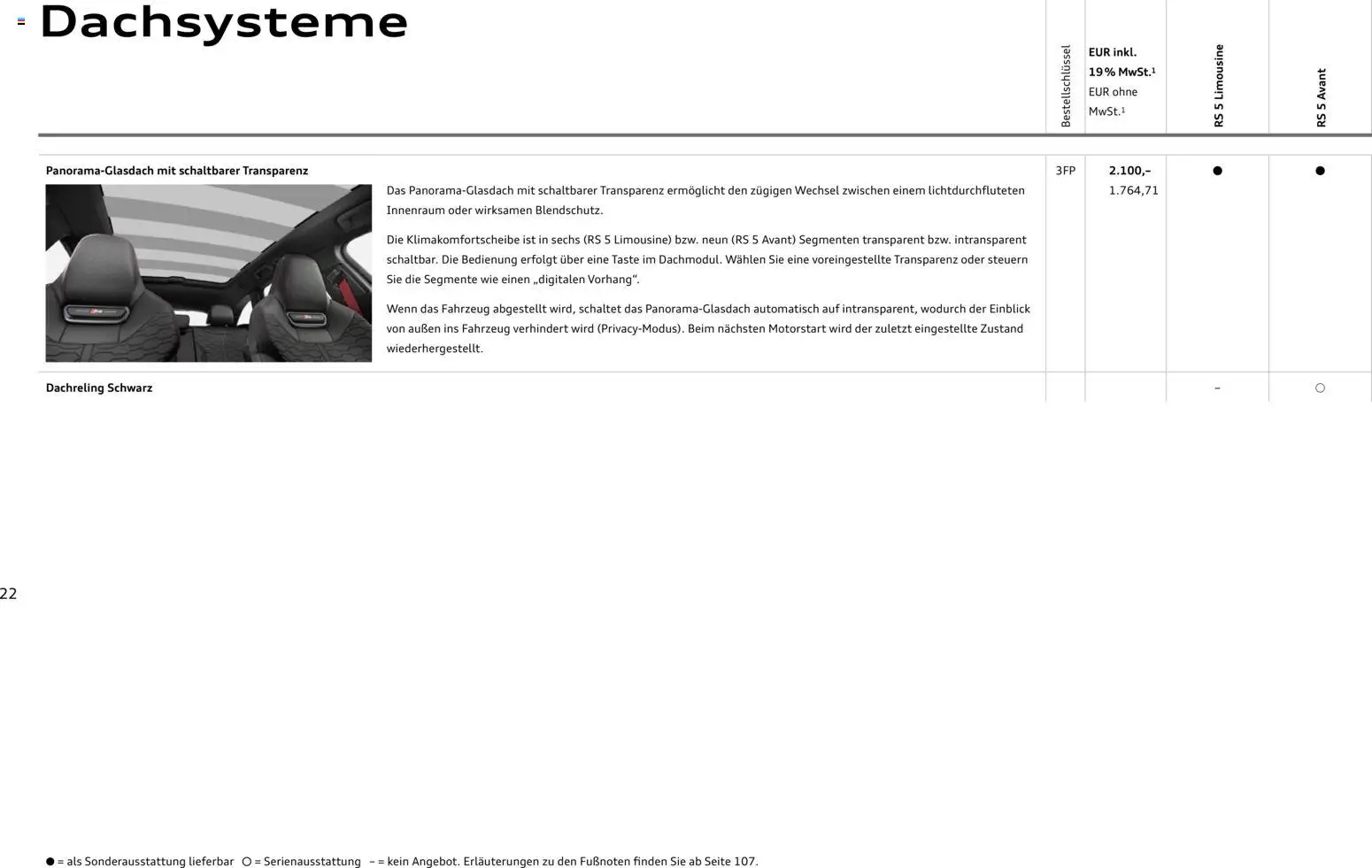 Audi RS 5 Limousine / RS 5 Avant – gültig ab 01.04.2026 | Seite: 22