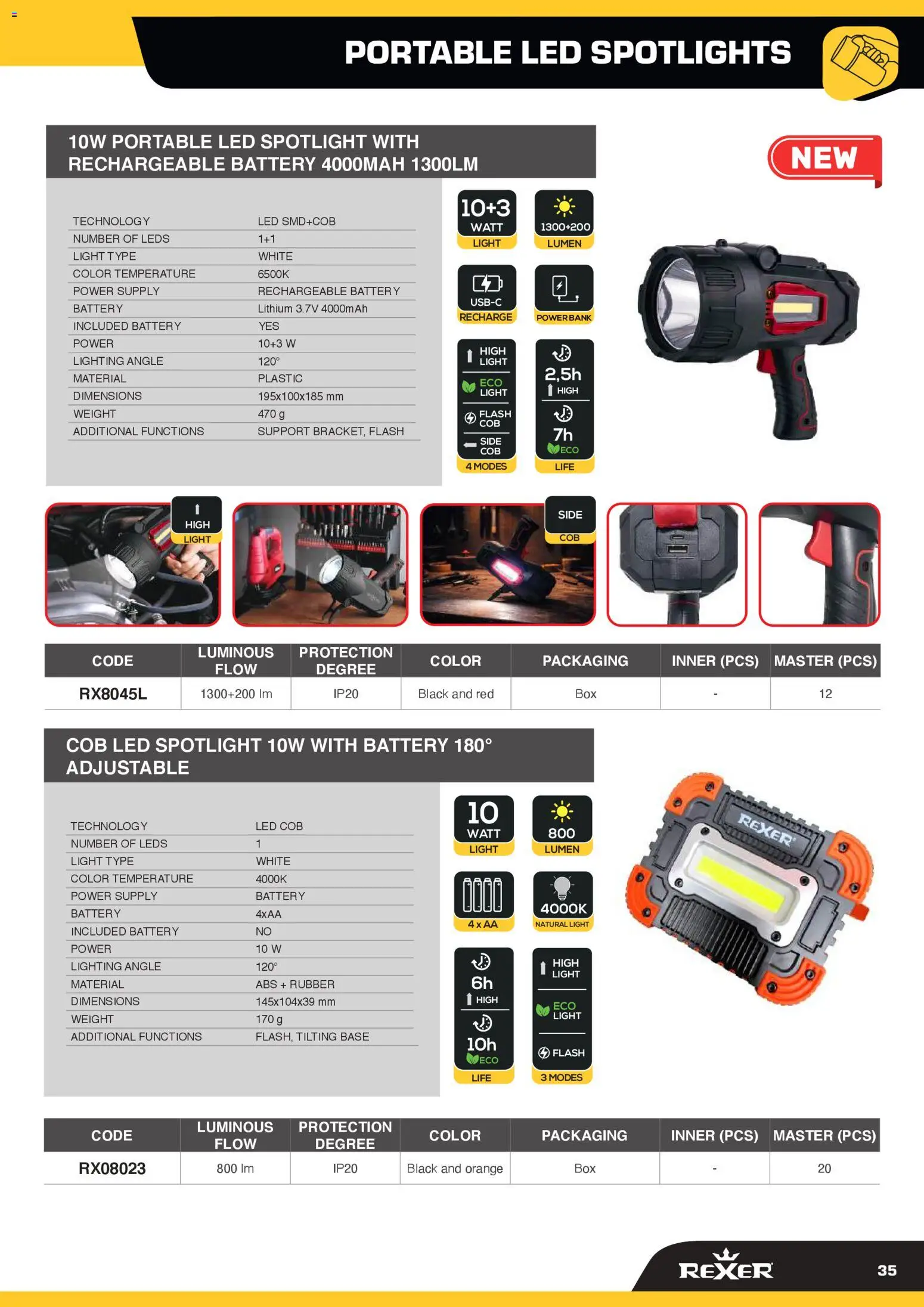 Volantino GBC del 12/02/2026 | Pagina: 35 | Prodotti: Power bank