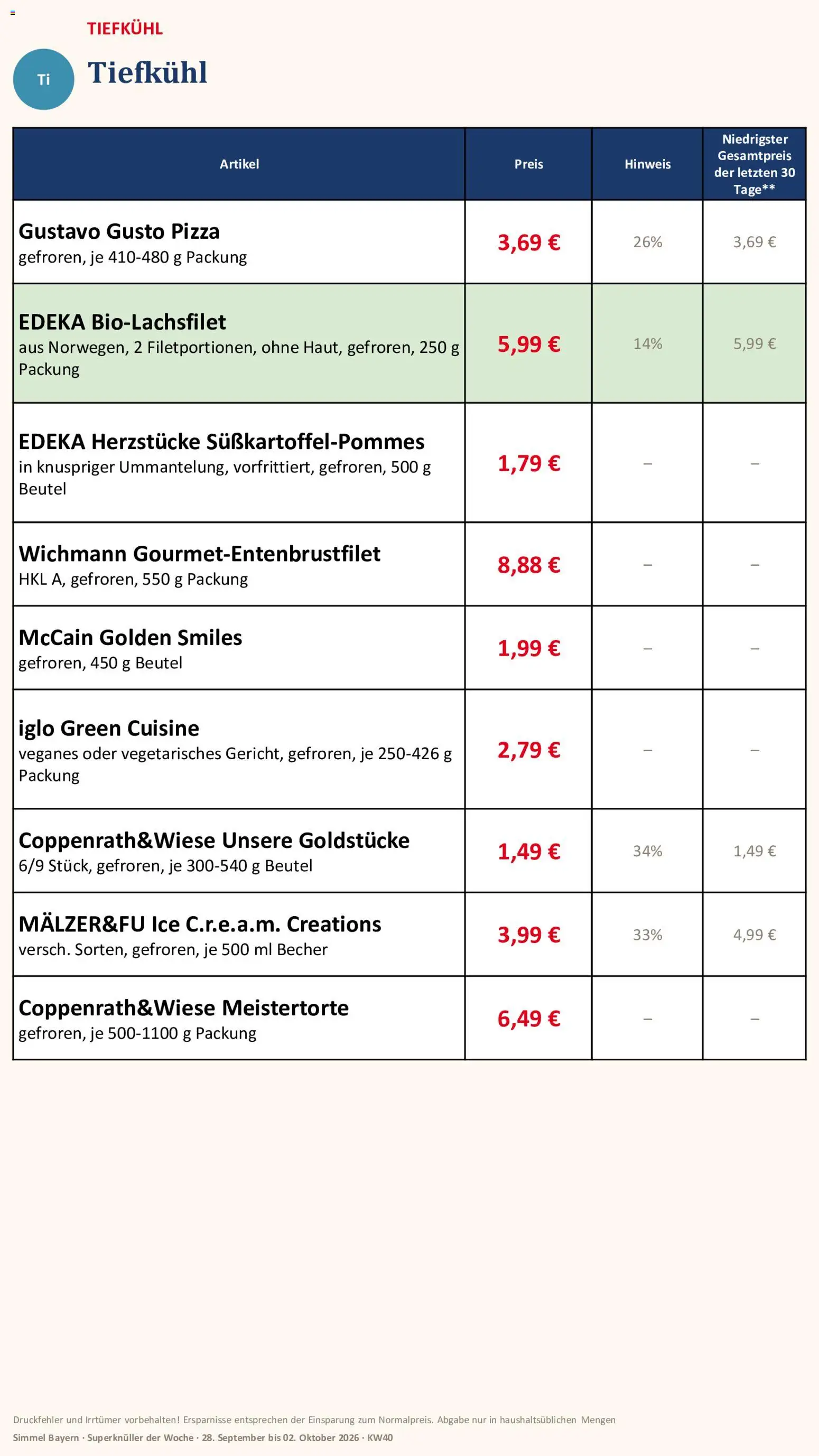 Simmel Bayern – gültig ab 28.09.2026 | Seite: 13 | Produkte: Gustavo gusto, Iglo, McCain, Pizza