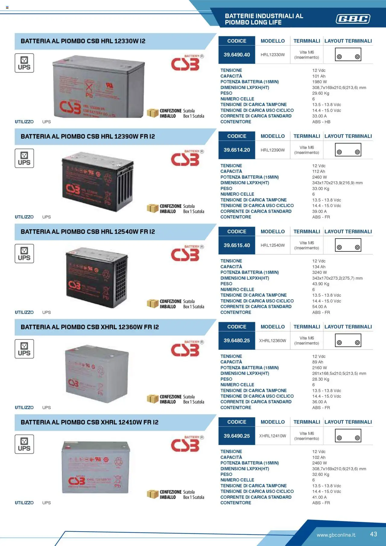 Volantino GBC del 12.04.2025 | Pagina: 43 | Prodotti: Contenitore, Scatola, Batteria, Batterie