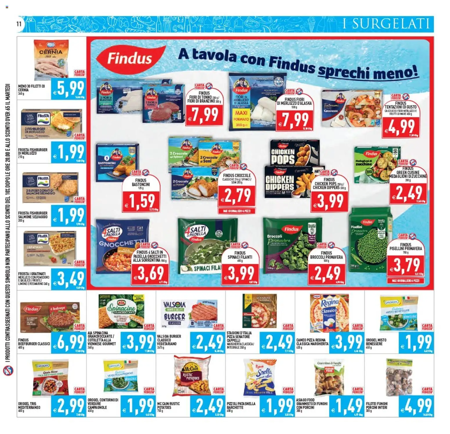 Volantino PIM Supermercati del 19.06.2026 | Pagina: 11
