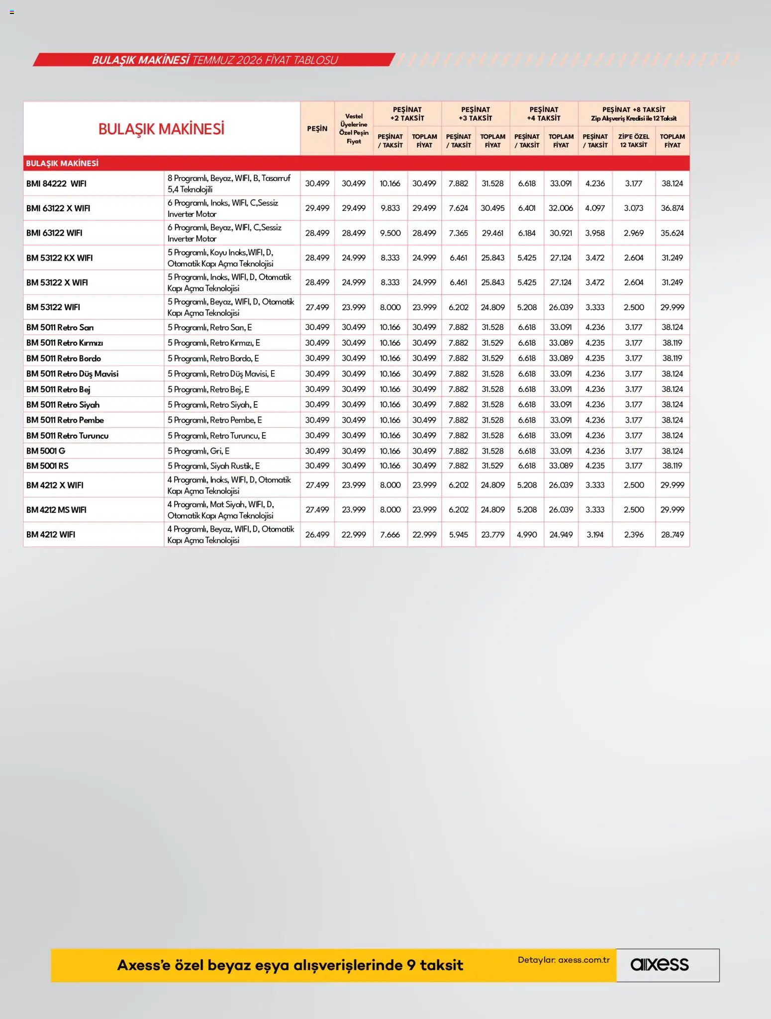 Vestel Katalog - 01 Temmuz 2026 tarihinden itibaren geçerlidir | Sayfa: 20