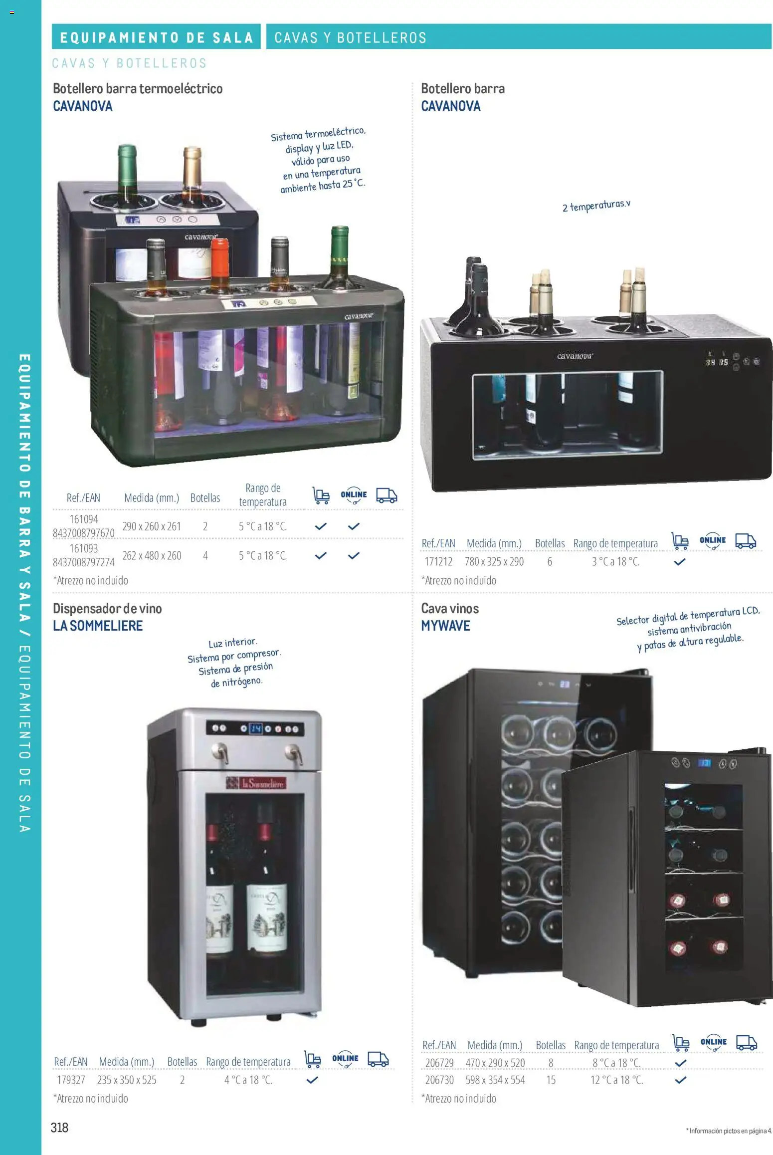 Makro catálogo │ válido desde el 19/06/2024 | Página: 318 | Productos: Vino, Dispensador