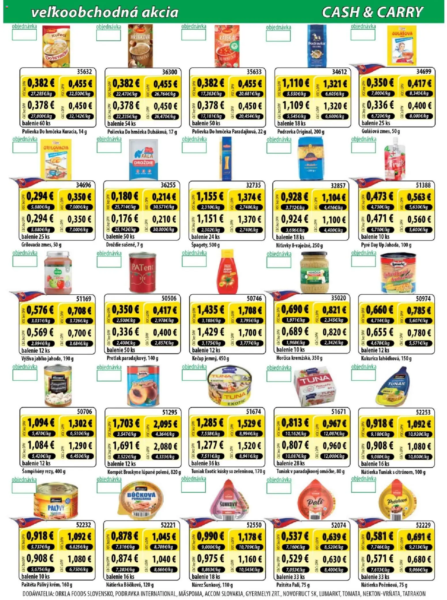 Nové Milk Agro akcie – leták je platný od 29.04.2026 | Strana: 6 | Produkty: Tuniak, Kečup, Kukurica, Broskyne