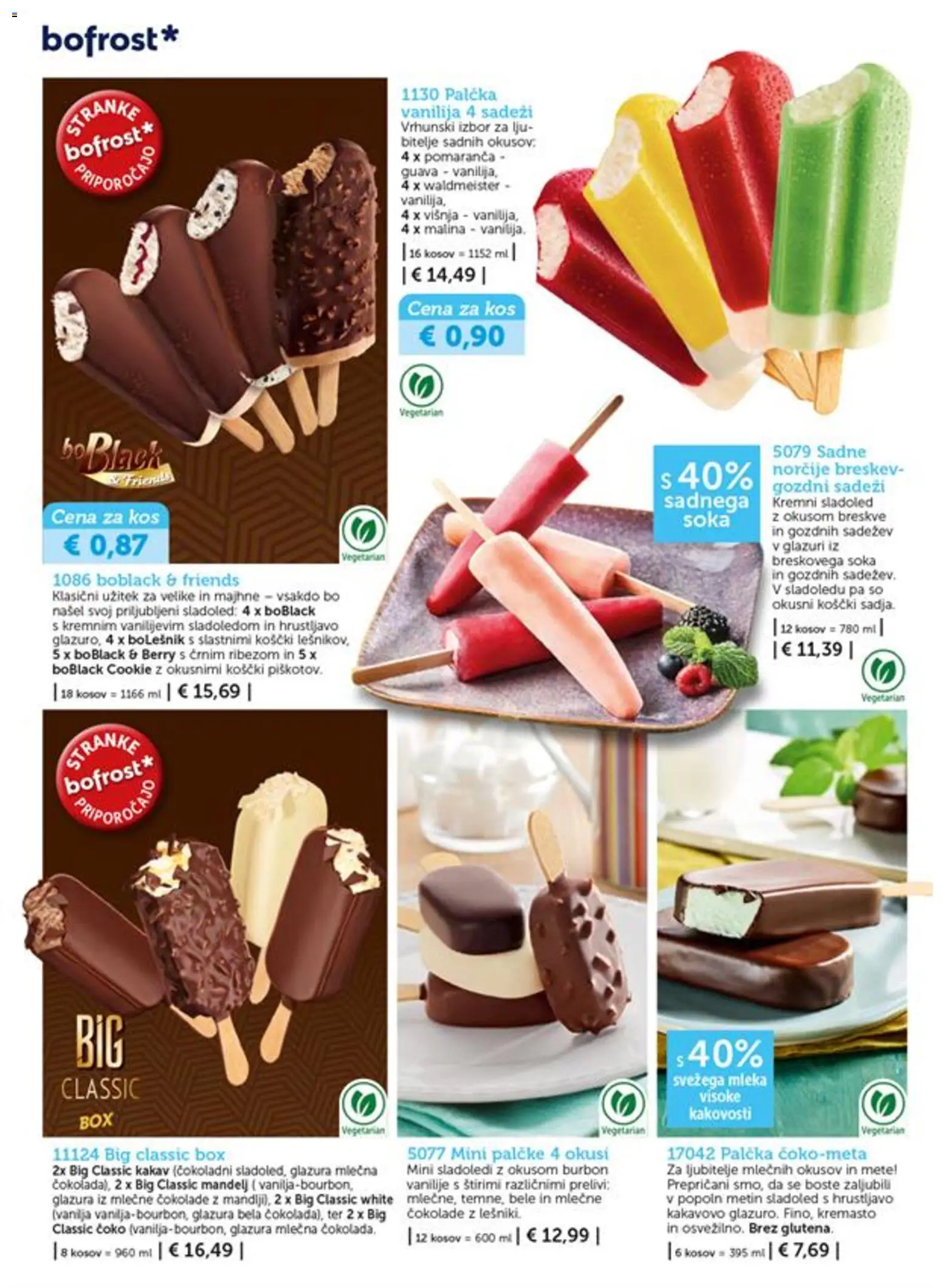Novi Bofrost katalog ponudbe – veljaven od 01.07.2026 | Stran: 10 | Izdelki: Kos, Kakav, Sladoled, Breskev