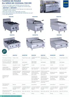 Pré-visualização Makro Equipamento Profissional de Cozinha e Catering válido de 09/06/2026 | Página: 28