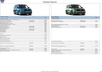 Preview of Ford - Tourneo Courier valid from 06.03.2026 | Page: 2