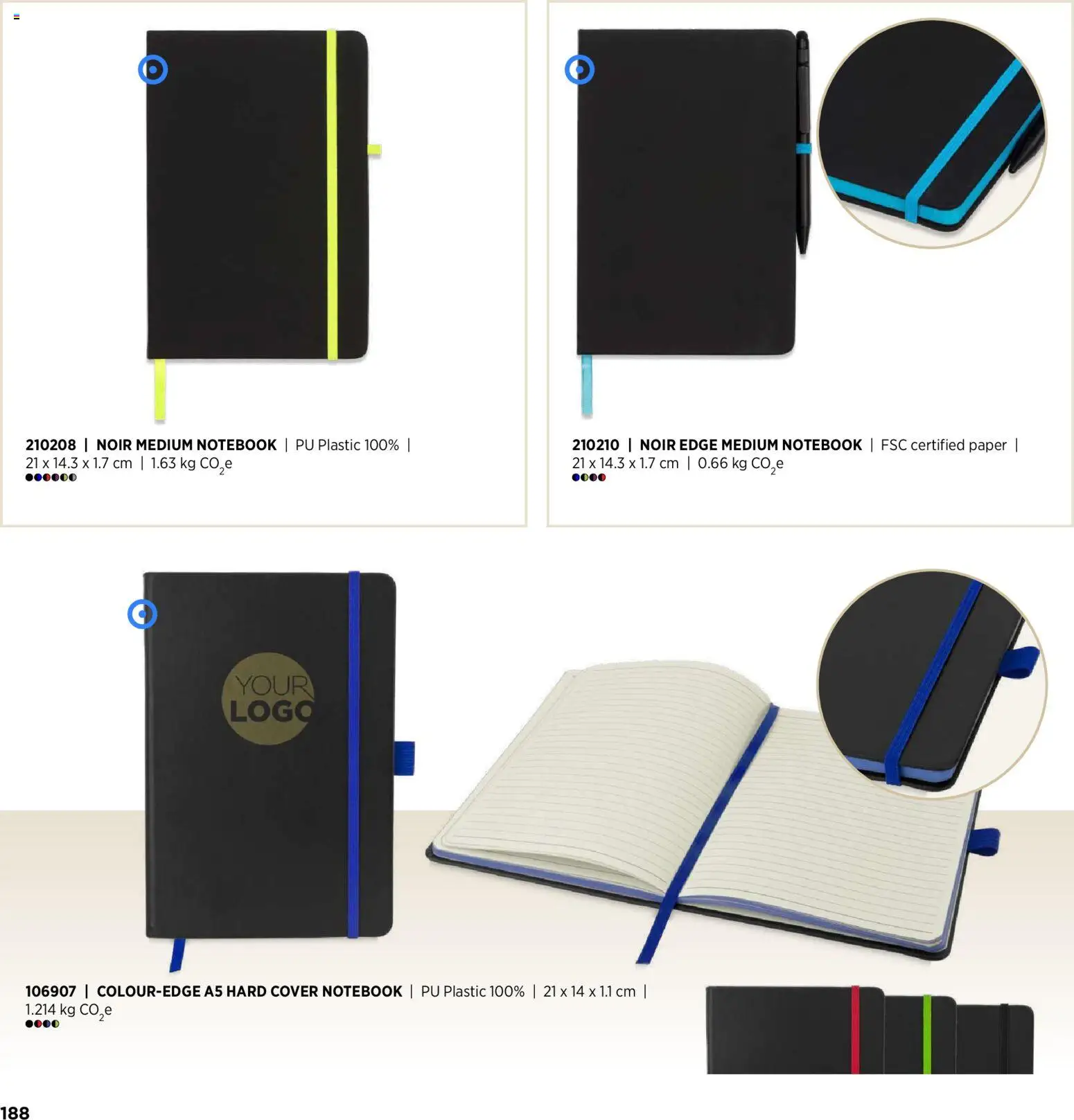 Sapo Giveaways Inspiration Guide – σε ισχύ από 14/01/2026 | Σελίδα: 188
