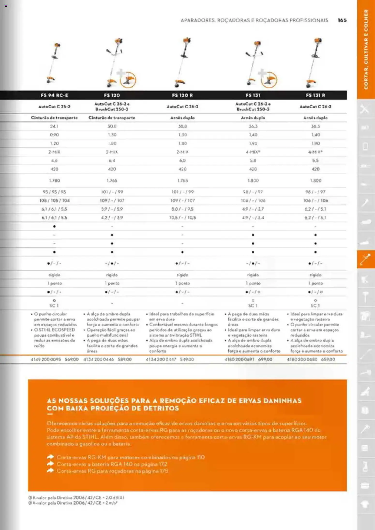 Stihl Catálogo │ válido de 07/09/2026 | Página: 165 | Produtos: Bateria