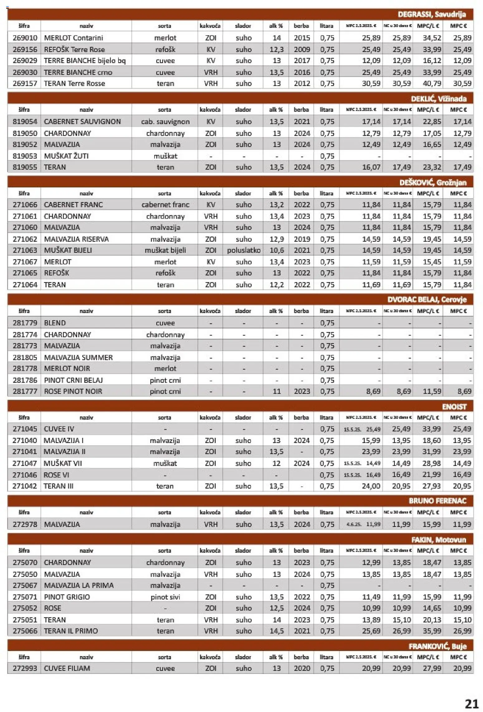 Vrutak katalog | vrijedi od 01.11.2025 | Stranica: 21 | Proizvodi: Cabernet sauvignon