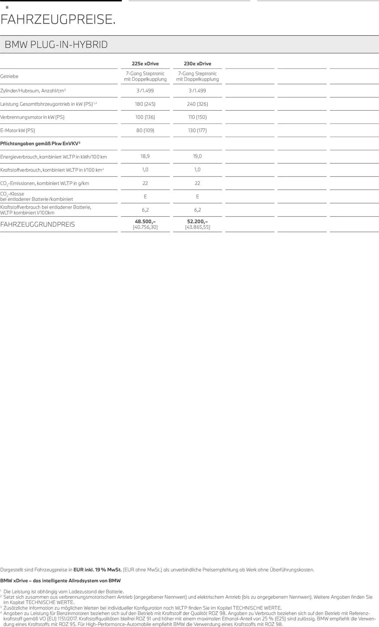 BMW 2er Active Tourer – gültig ab 01.07.2025 | Seite: 4 | Produkte: Batterie