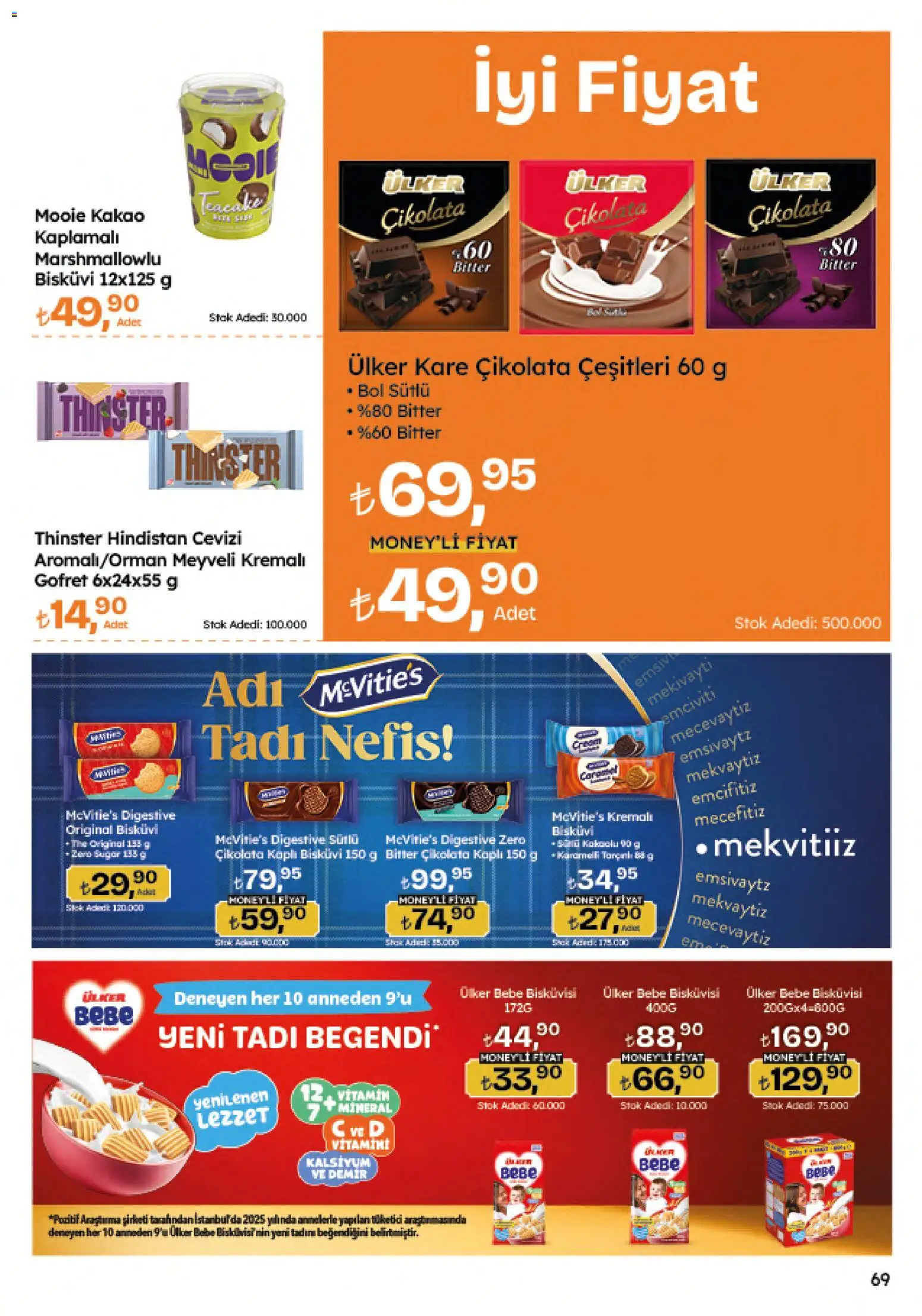 Migros Katalog - Migroskop - 09 Temmuz 2026 tarihinden itibaren geçerlidir | Sayfa: 69 | Ürünler: Gofret, Hindistan Cevizi, Çikolata, Bisküvi