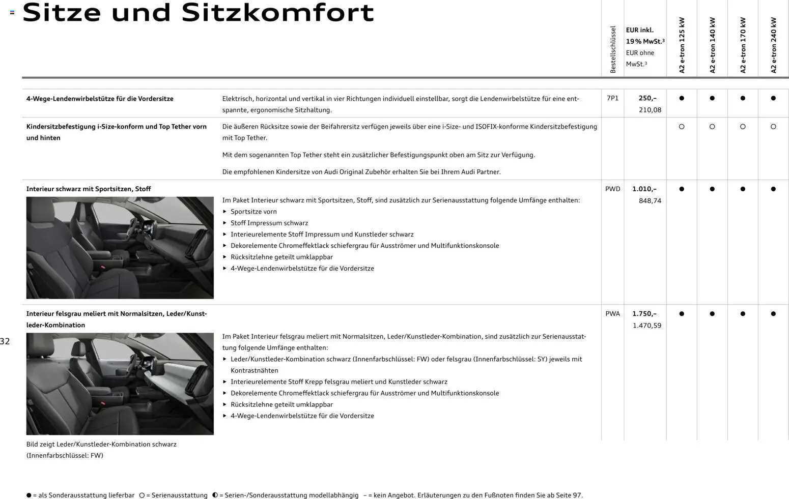Audi A2 e-tron – gültig ab 10.09.2026 | Seite: 32 | Produkte: Top