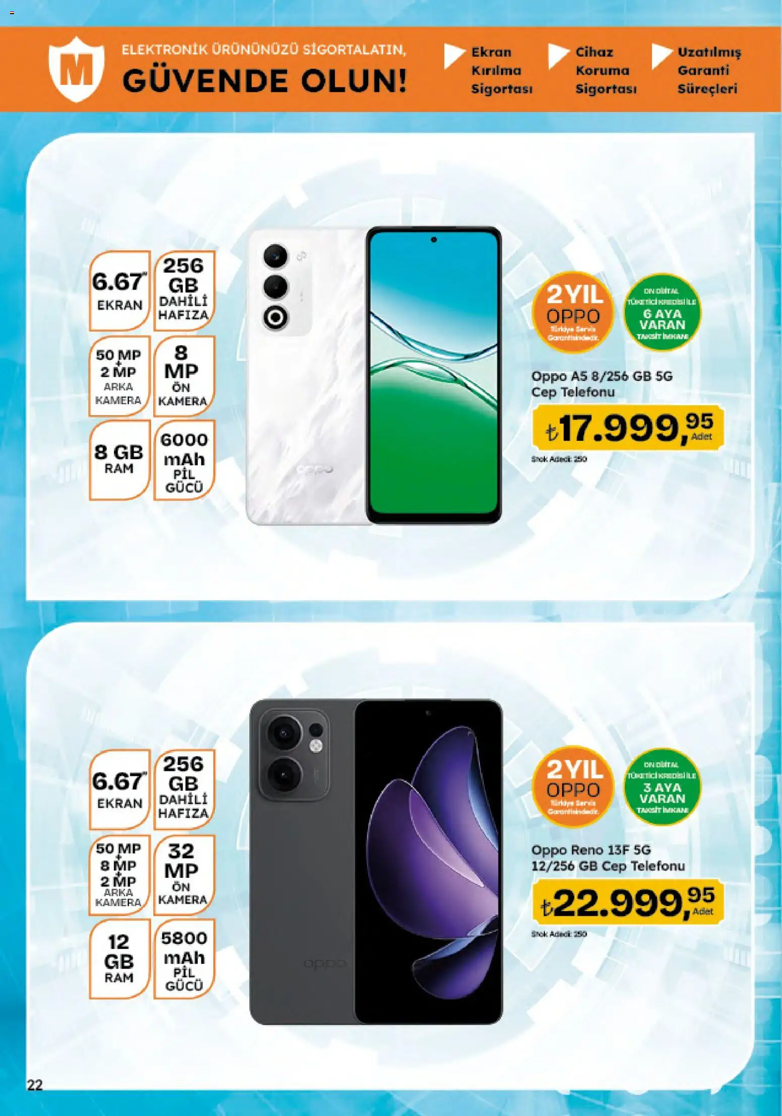 Migros Katalog - 5M Migroskop Dijital - 20 Ağustos 2026 tarihinden itibaren geçerlidir | Sayfa: 145 | Ürünler: Kamera