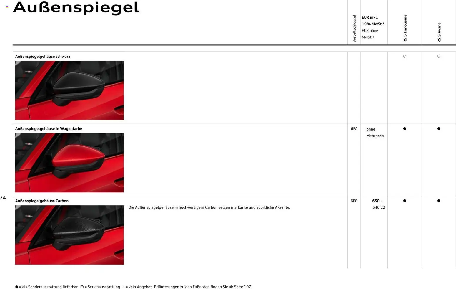 Audi RS 5 Limousine / RS 5 Avant – gültig ab 01.04.2026 | Seite: 24