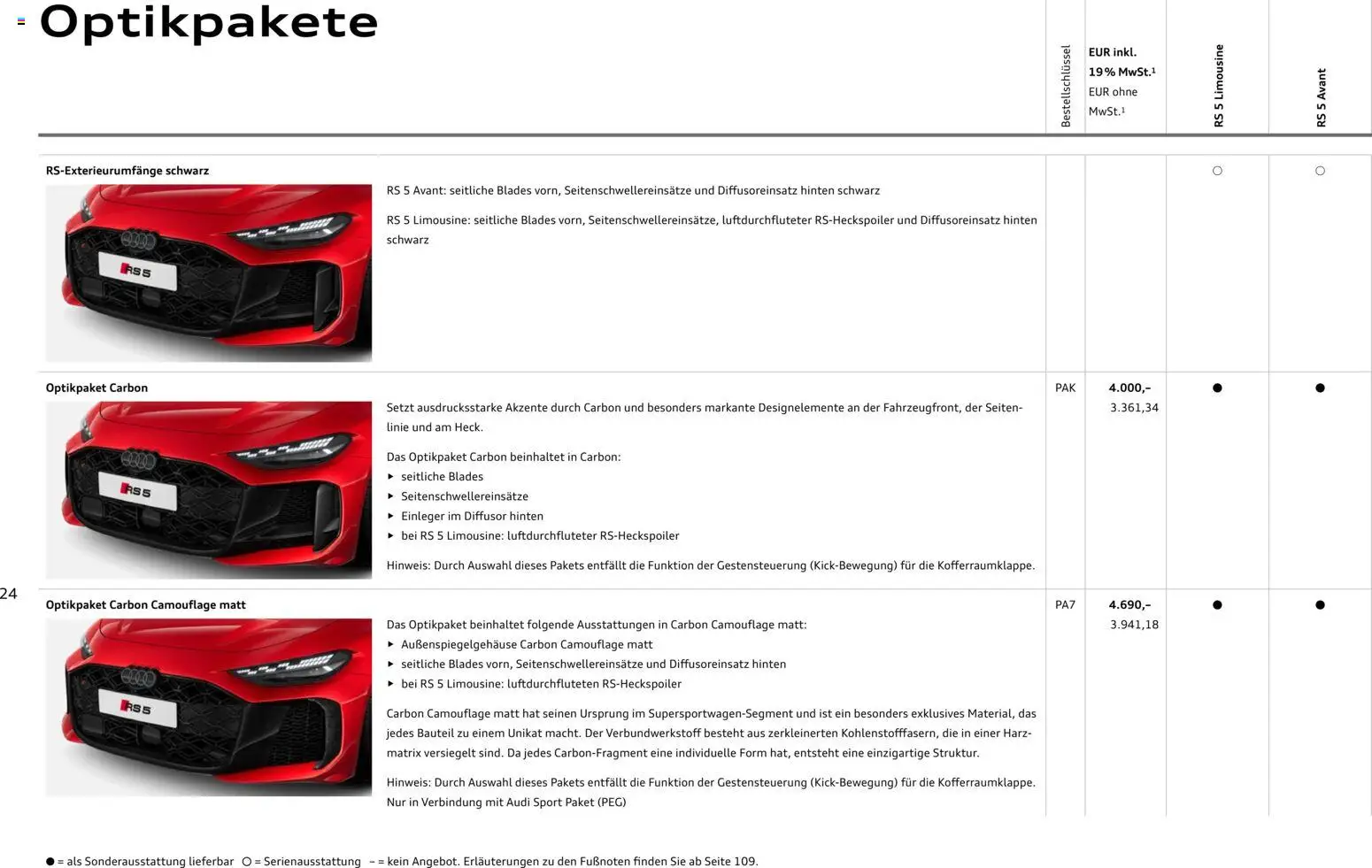 Audi RS 5 Limousine / RS 5 Avant – gültig ab 01.04.2026 | Seite: 24