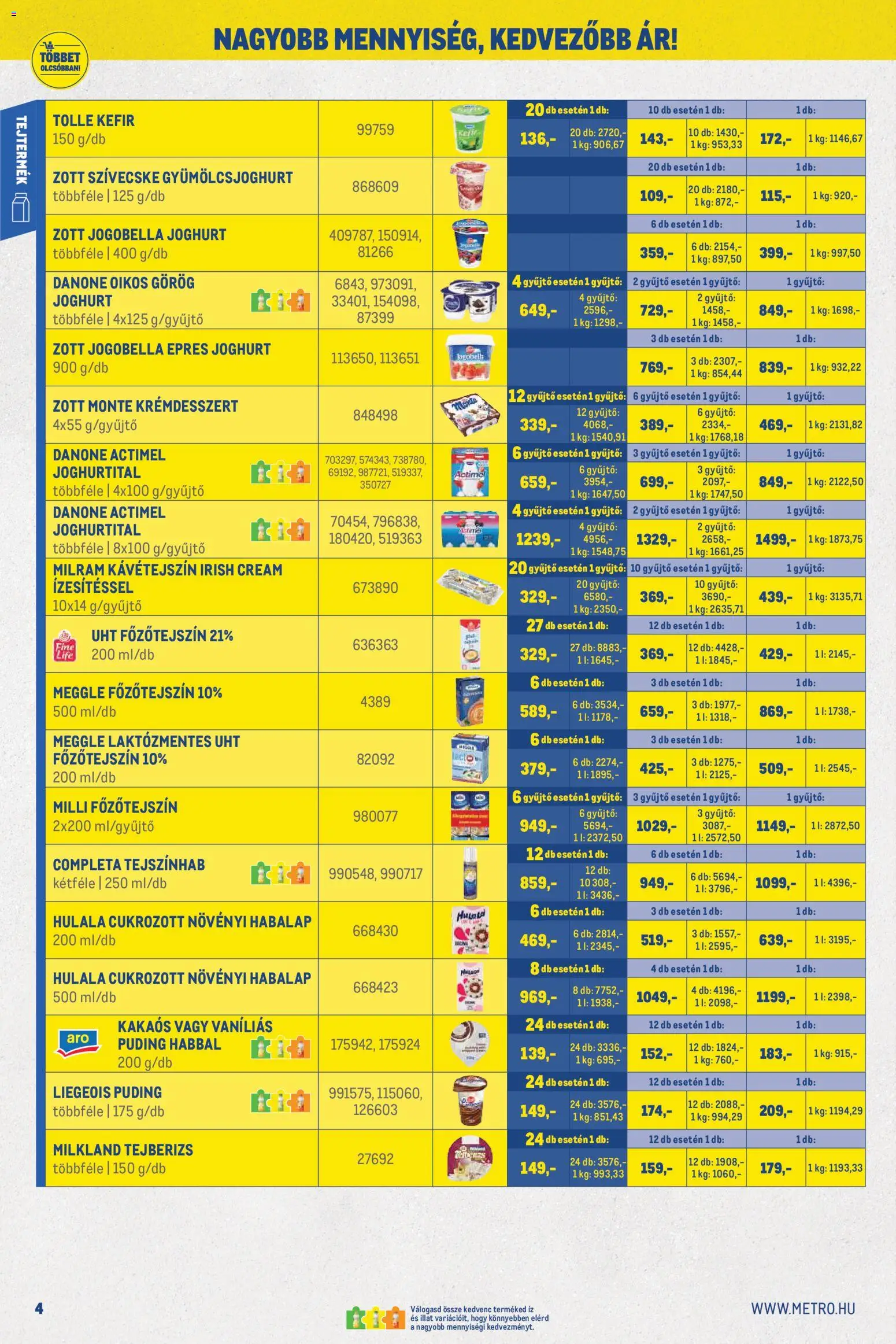 Metro akciós ujság - amely érvényes a következő dátumtól: 02.05.2026 | Oldal: 4 | Termékek: Puding, Kávétejszín, Tejberizs, Kefir