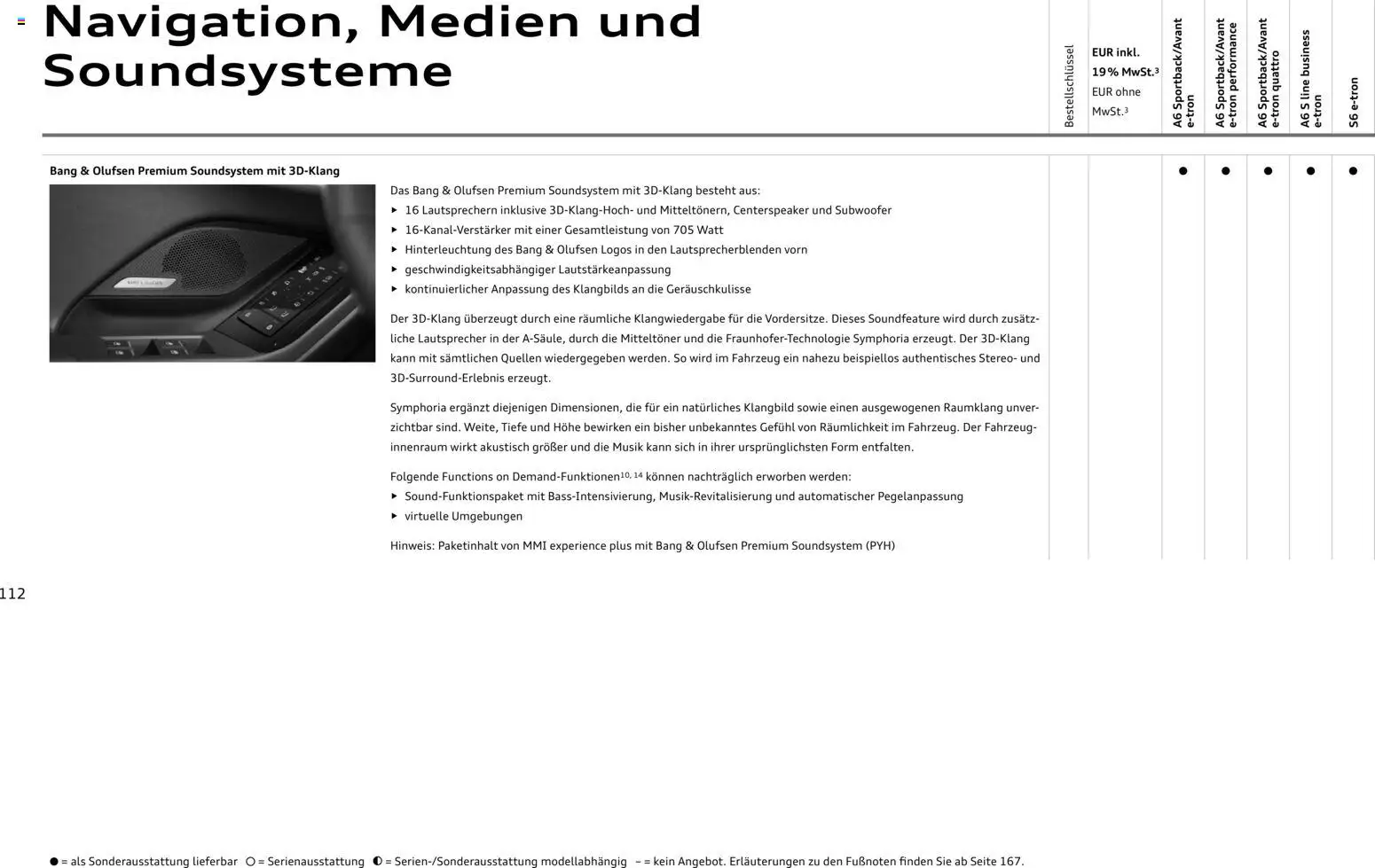 Audi  A6 e-tron – gültig ab 01.10.2025 | Seite: 112 | Produkte: Navigation