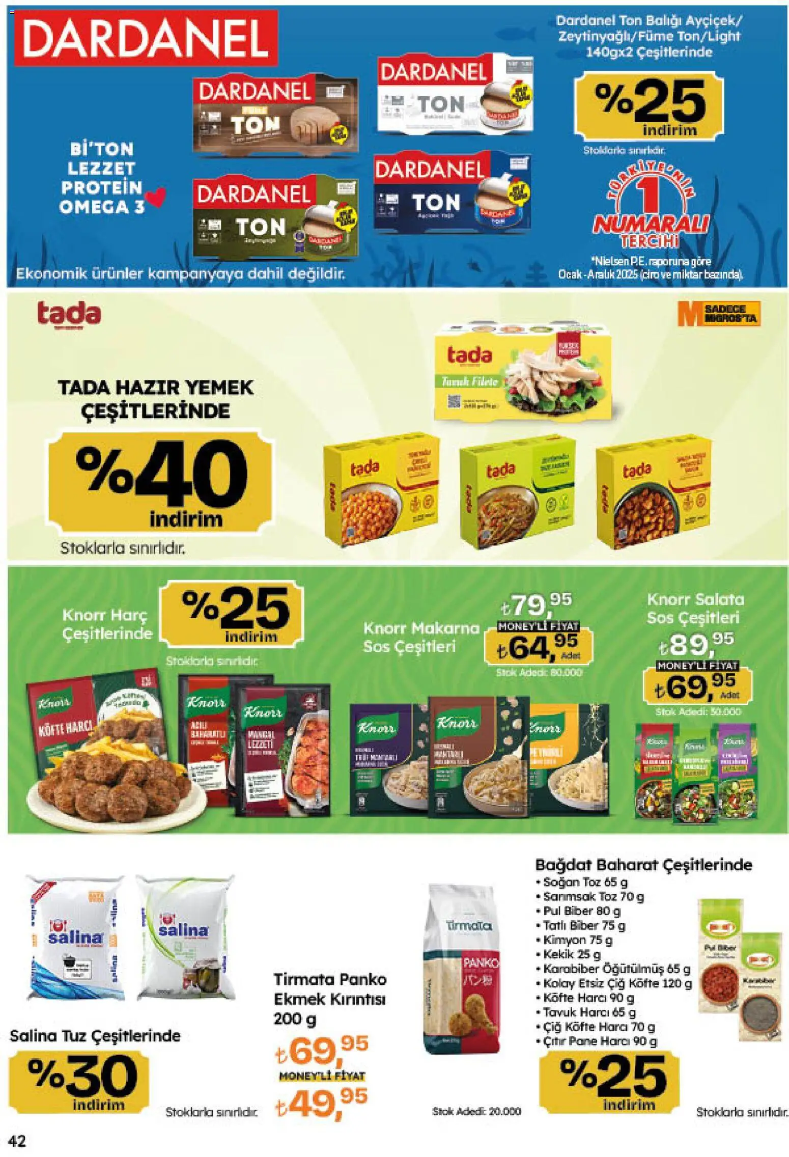 Migros Katalog - Migroskop - 06 Ağustos 2026 tarihinden itibaren geçerlidir | Sayfa: 42