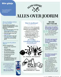 Carrefour Magazine - Voorbeeld van een folder van Carrefour, geldig van 04.05.2026 | Pagina: 43 | Producten: Vis, Supplementen, Kan, Eieren