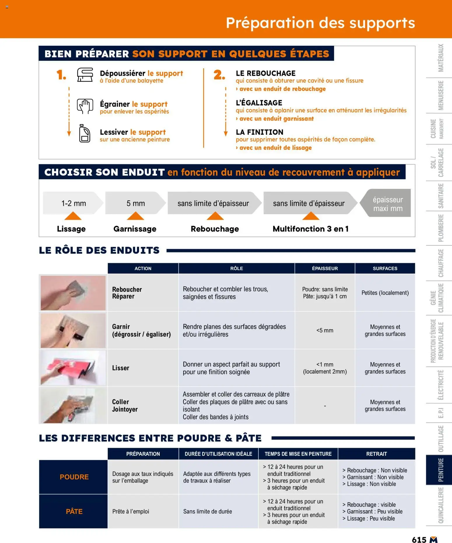 {H1} | Page: 615 | Produits: Poudre, Plâtre