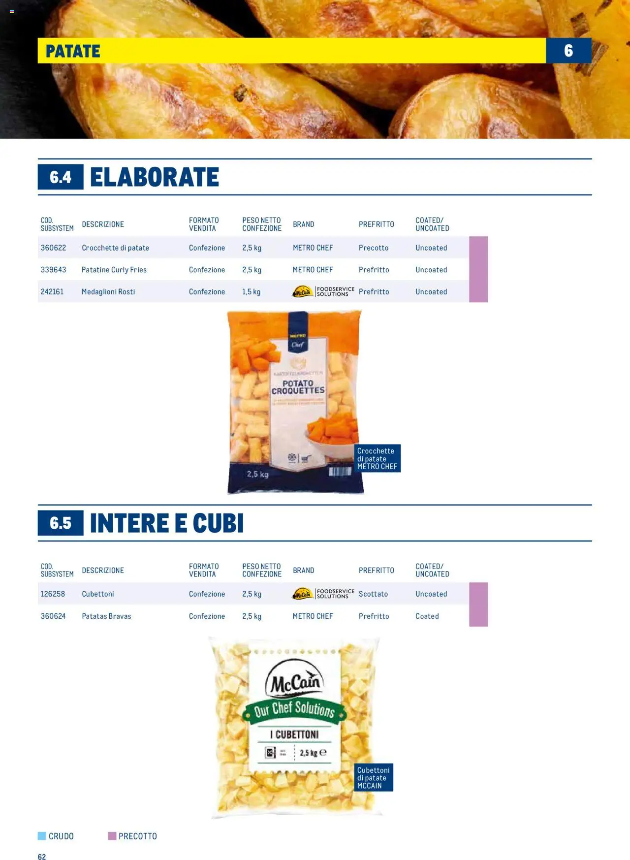 Volantino Metro del 30.06.2025 | Pagina: 62 | Prodotti: Patatine, Patate, Crocchette
