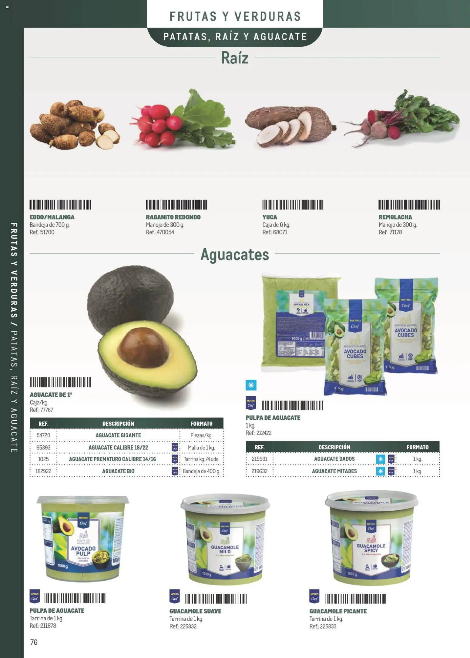 Makro Especial Carta y Menú │ válido desde el 06/07/2026 | Página: 76 | Productos: Guacamole, Bandeja, Caja