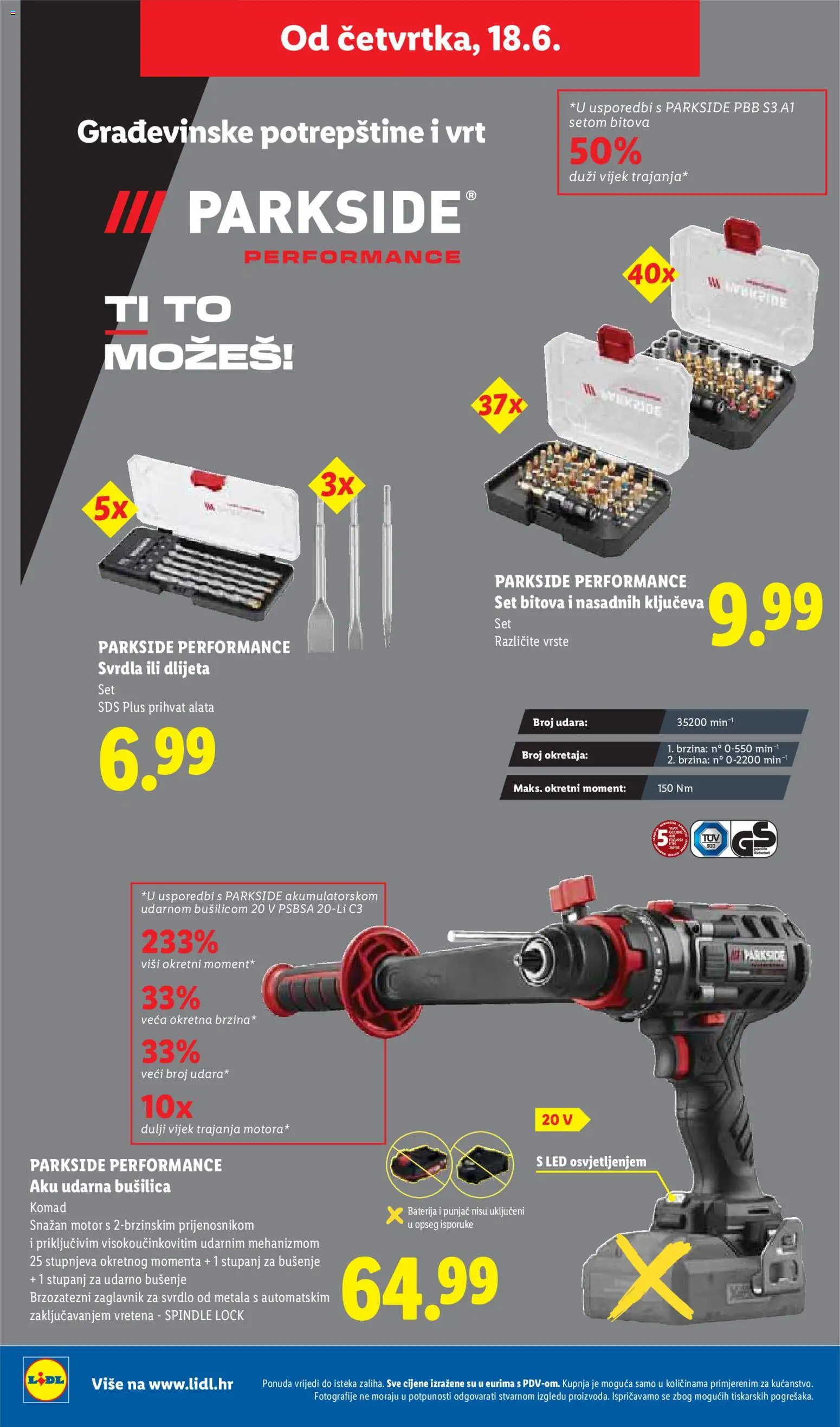 Lidl katalog | vrijedi od 15.06.2026 | Stranica: 38 | Proizvodi: Baterija, Bušilica, Parkside